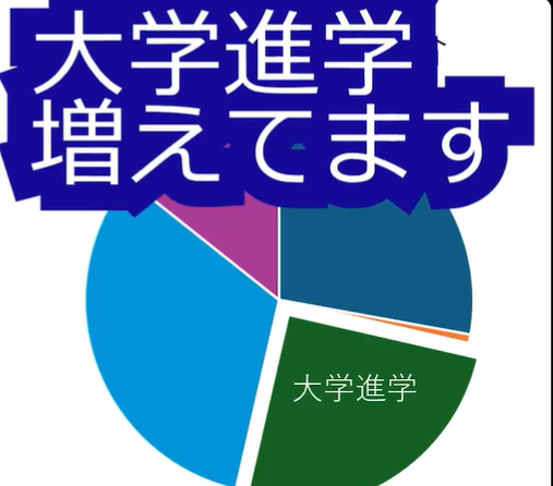 大学進学アピール 2024-11-29 085748